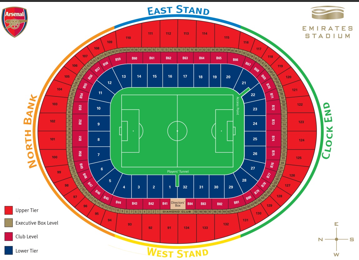 Arsenal Emirates Stadium Seat Layout
