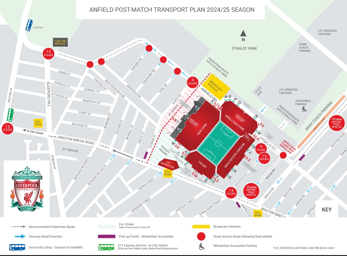 Post-Match Stadium Transport Map